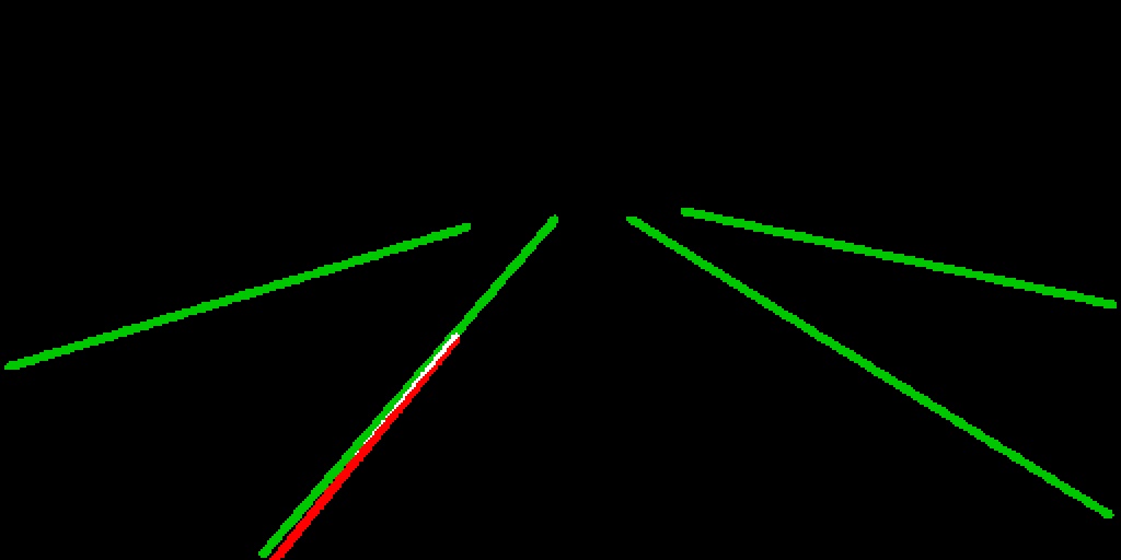 Overlay of ground truth mask in green and classical pipeline mask in red on a black background, showing the two lines running close and parallel with only a thin sliver of white overlap where they coincide