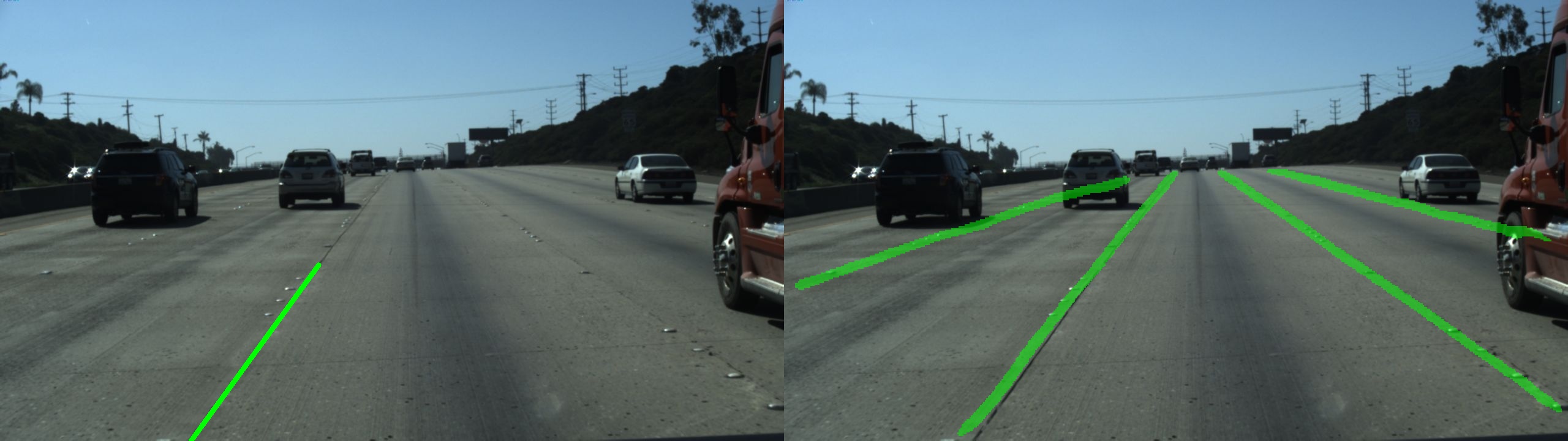 Side by side comparison of the classical pipeline and U-Net predictions on the same Botts Dots frame, showing the classical pipeline finding almost nothing on the dotted side while U-Net correctly segments all visible lanes including the dotted one